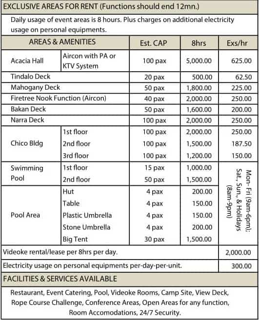 mountainviewresort-areas-amenities