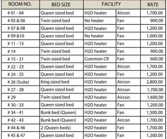 mountainviewresort-room-rates