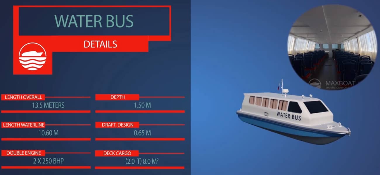 cebuwaterbus-details