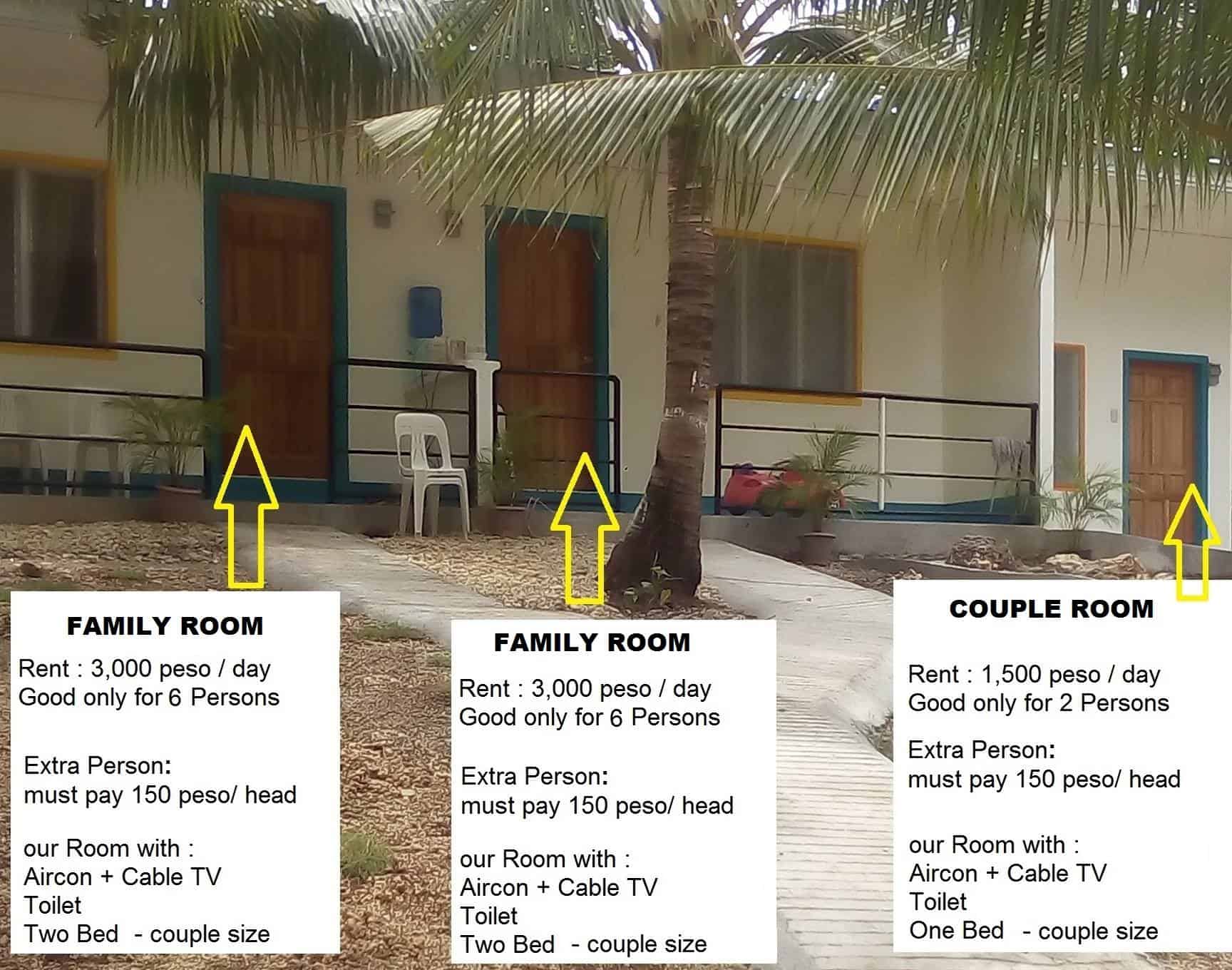 Emarre Beach Resort Room Rates