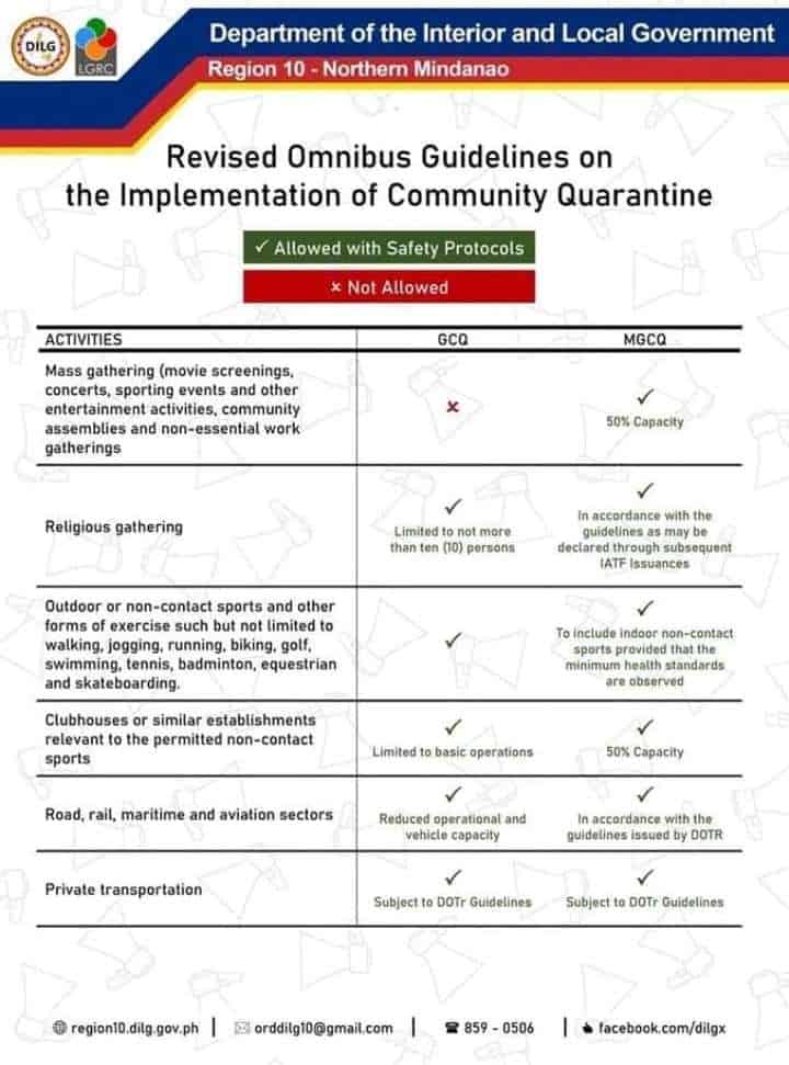 Cebu GCQ Guidelines: Everything you should know | Sugbo.ph ...