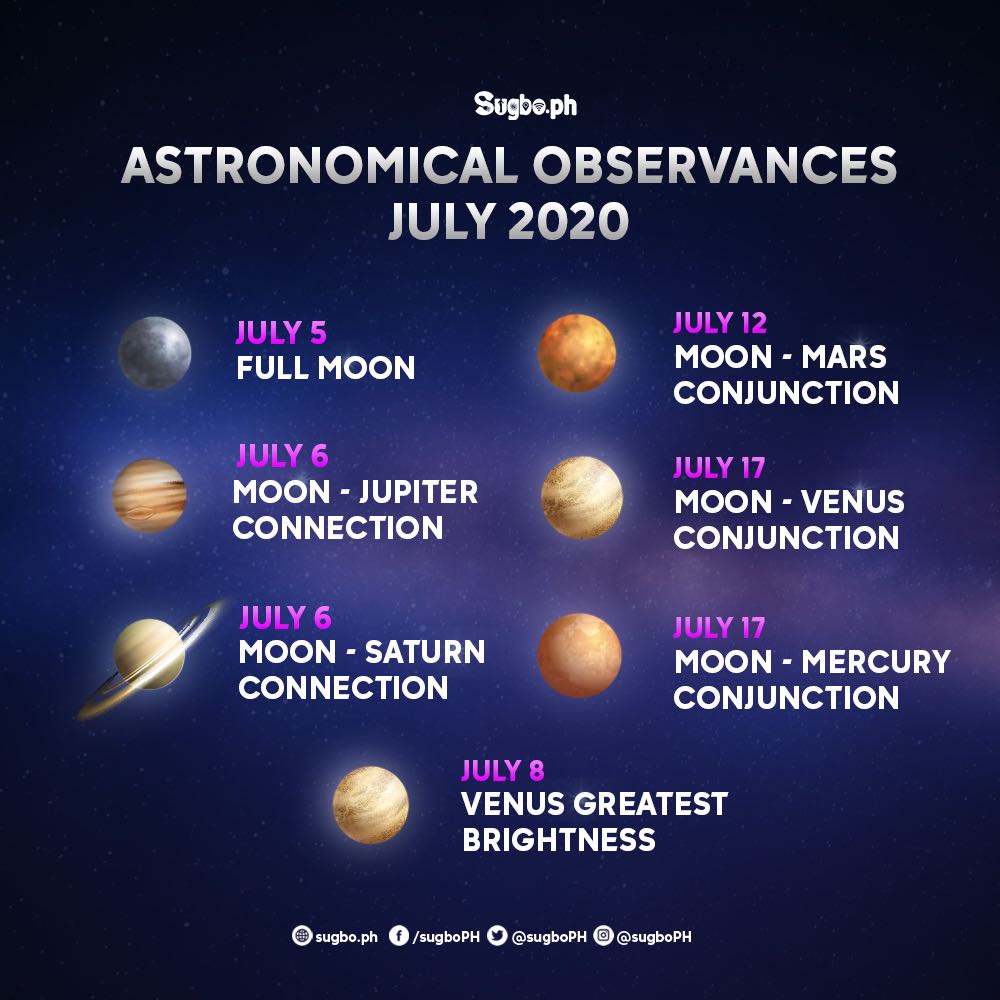 LIST 7 Astronomical Events in July 2020