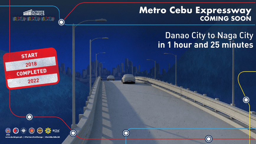 Metro Cebu Expressway Project Map Metro Cebu Expressway: From Naga City To Danao City