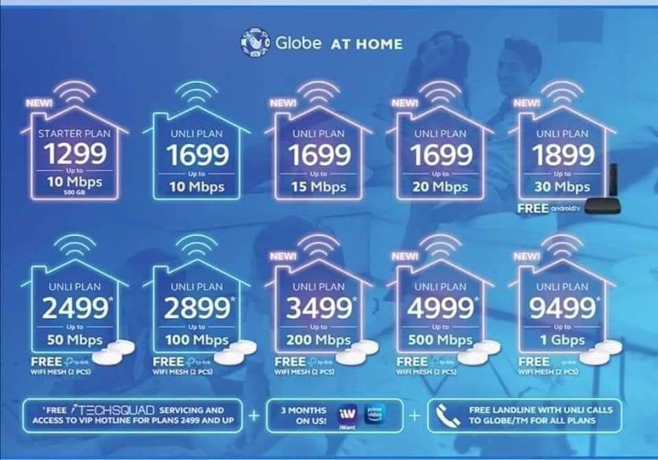 LIST Fiber Plans available in the Philippines Sugbo.ph Cebu