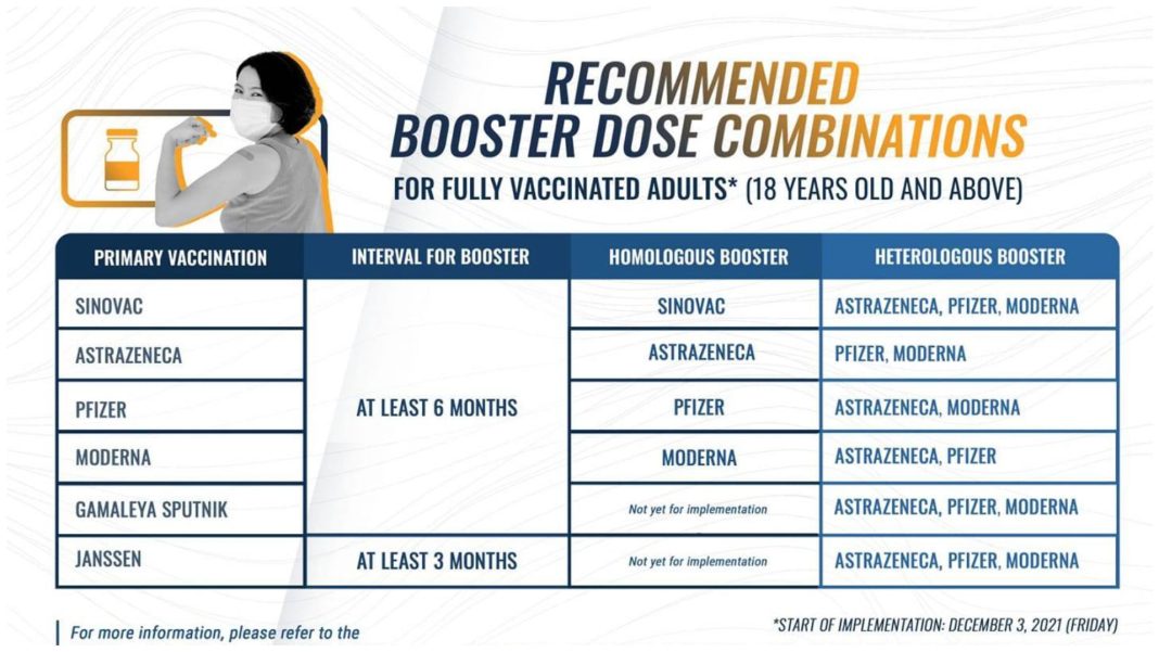 1 covid-19-booster-shots-recommendations