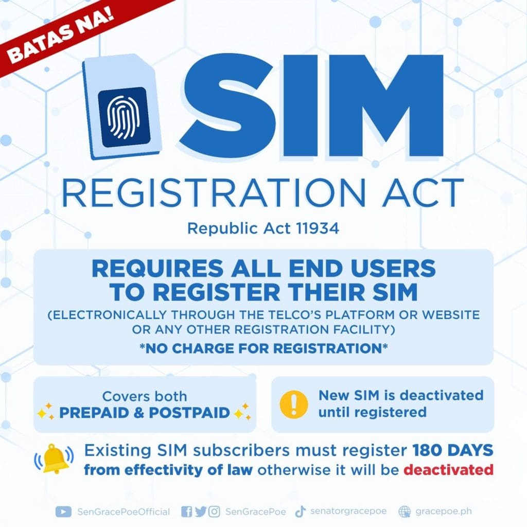 new sim card registration tm 2024