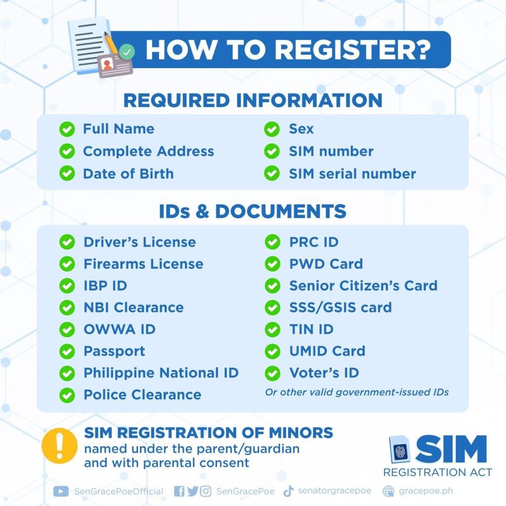 Sim Card Registration: Everything You Need To Know