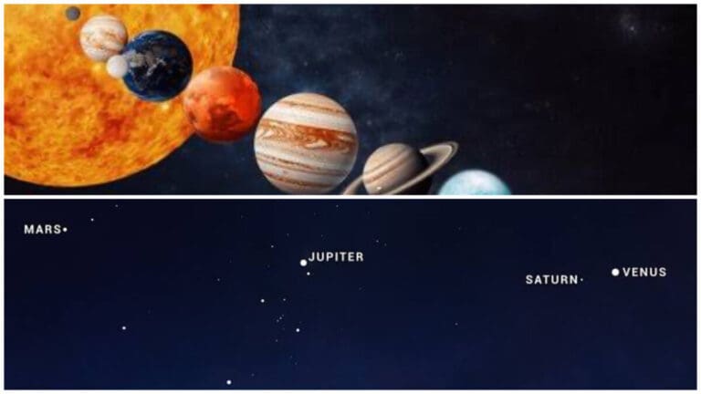 6 Planets Will Be Seen Aligning on August 10