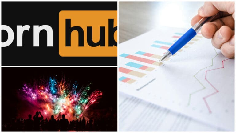 Did you know Pornhub activity drops in the Philippines on New Year’s Eve?